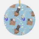 Search for milk christmas tree decorations Animal