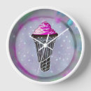 Search for ice cream cones clocks Retro