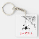 Search for spider key rings Scary