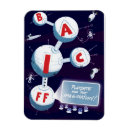 Search for matt magnets Space