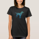 Search for labrador tshirts Retriever