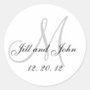 Search for affordable stickers Modern