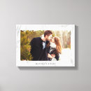 Search for textured canvas prints Modern