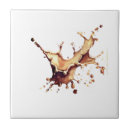 Search for bake 10cm tiles Chef