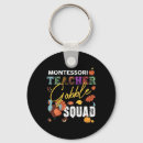 Search for gobble key rings Fall