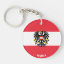 Search for patriotic key rings Flag
