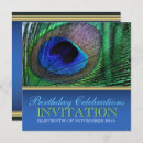 Search for feathers birthday invitations Exotic
