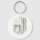 Search for sis key rings Vintage