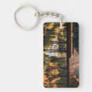 Search for connecting key rings Usa