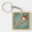 Search for retro bakery key rings Background