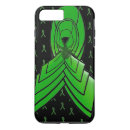 Search for 3 d iphone cases Abstract