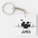 Search for drum square key rings Vintage