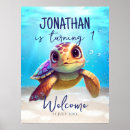 Search for under the sea party posters 1st birthday