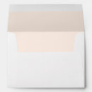 Search for coconut Return address