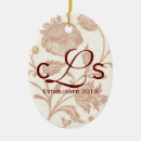 Search for toile christmas tree decorations Floral