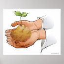 Search for holding hands posters Nature
