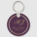 Search for wedding favours key rings Gold