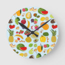 Search for kitchen clocks Pattern