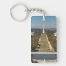 Search for grass rectangular key rings Sky