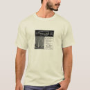 Search for riot tshirts Music