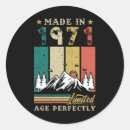 Search for quote women stickers Saying