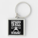 Search for harder key rings Gym