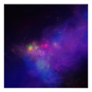 Search for space galaxy posters Purple