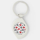 Search for spade key rings Gambler