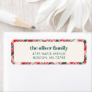 Search for geometric pattern return address labels Bright
