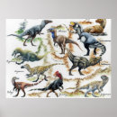 Search for paleoart posters Tyrannosaurus
