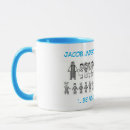 Search for righteouses mugs Righteousness