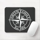 Search for compass mouse mats Travel