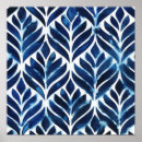 Search for tiled posters Decorative