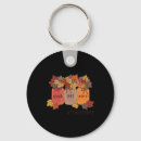 Search for boing key rings Teaching