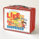 Search for charlie brown lunch boxes Funny