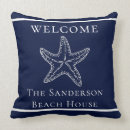 Search for starfish cushions Navy blue