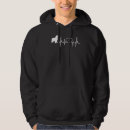 Search for newfoundland hoodies Heartbeat