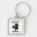 Search for funny squirrel key rings Rodent