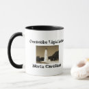 Search for ocracoke mugs North carolina