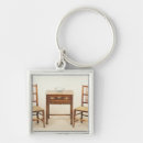 Search for furniture key rings Private