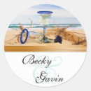 Search for beach glass stickers Sand