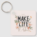 Search for vintage look key rings Cute