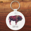 Search for animals design key rings Portrait