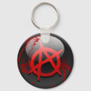 Search for anarchy key rings Punk