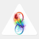 Search for triangle stickers Symbol
