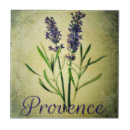 Search for provencal tiles Drawing