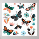 Search for hand drawn flower posters Floral