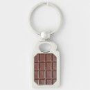 Search for dessert rectangular key rings Food