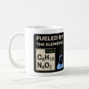Search for nerdy mugs Chemistry