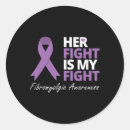 Search for cystic fibrosis stickers Disability